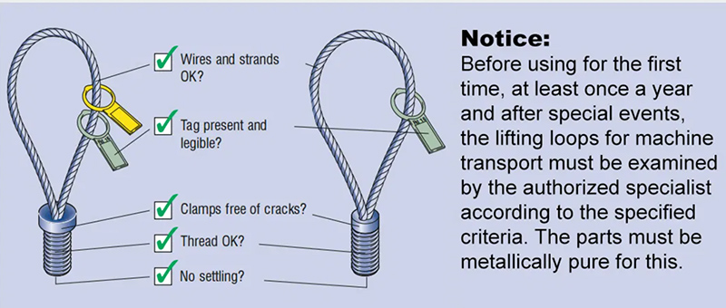 Wire Rope Lifting Loop For Precast Concrete Elements