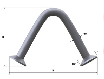 Specification of Utility Lift Anchor