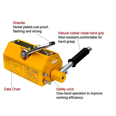 magnetic lifter