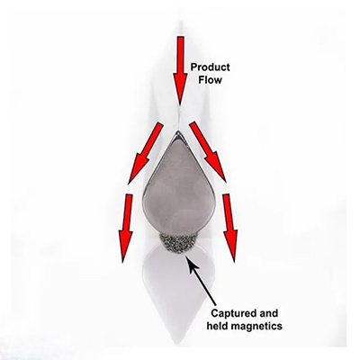 Permanent teardrop shaped magnetic rod