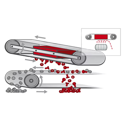 Permanent magnetic iron remover